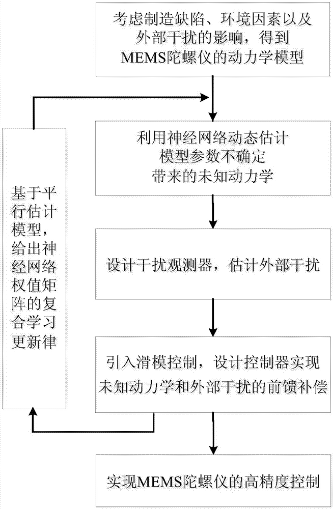 6686热门赛事-学者谈遏制暴力催债:应加强推进破产保护法(图2) 6686热门赛事
